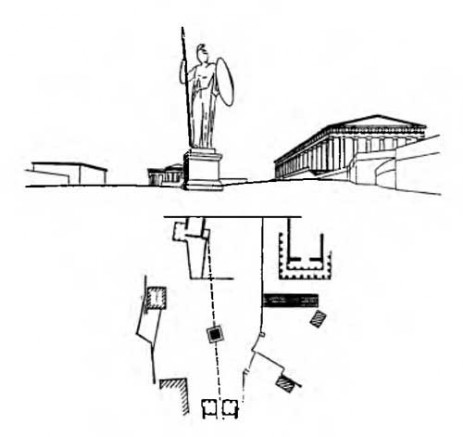 Афины. Акрополь. Вид от Пропилей на статую Афины Промахос и Парфенон (по О. Шуази)