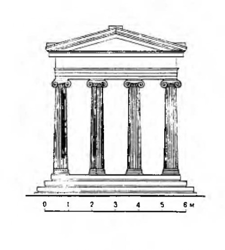 Афины. Храм Ники Аптерос. Фасад