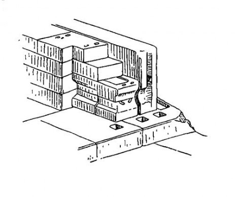 Орфостаты: наружные вертикальные плиты каменного цоколя (храм Геры в Олимпии, VI в. до н. э.)