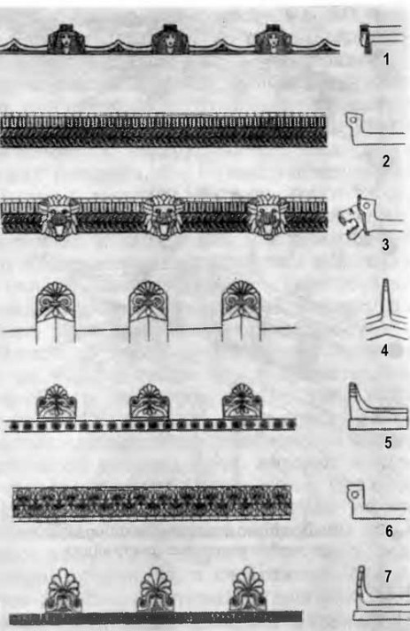 Развитие терракотовых элементов храмового декора по образцам из Калидона