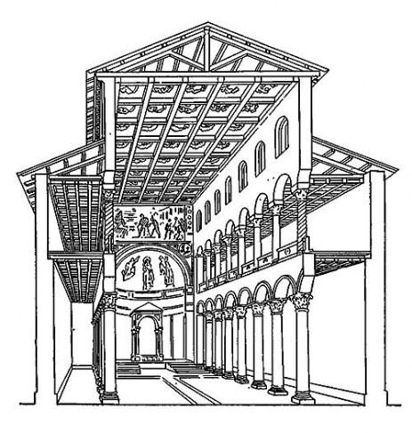 Схема интерьера христианской базилики
